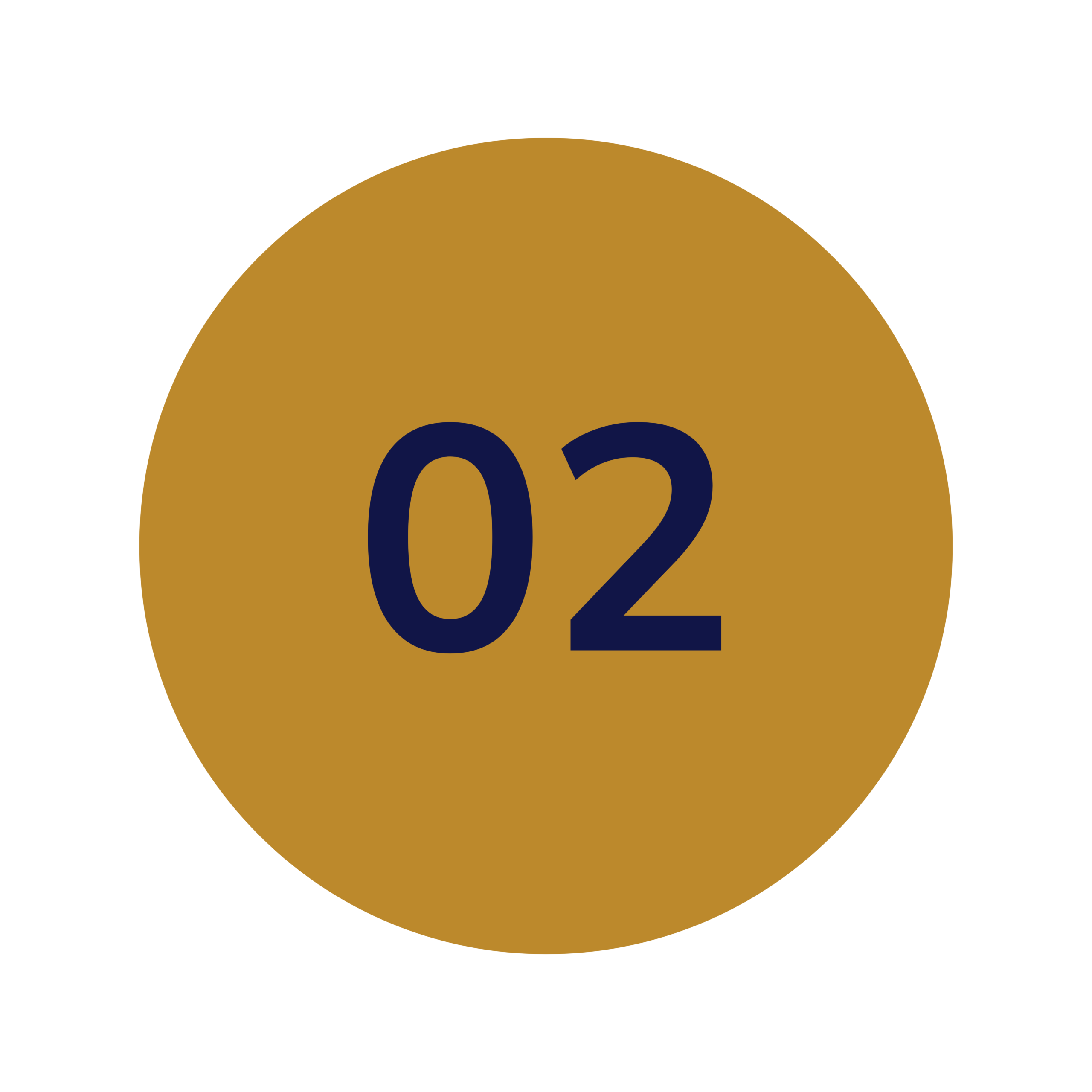 Service Sud - Continue verbetering Logo Service Sud Assurances || Côte d'Azur